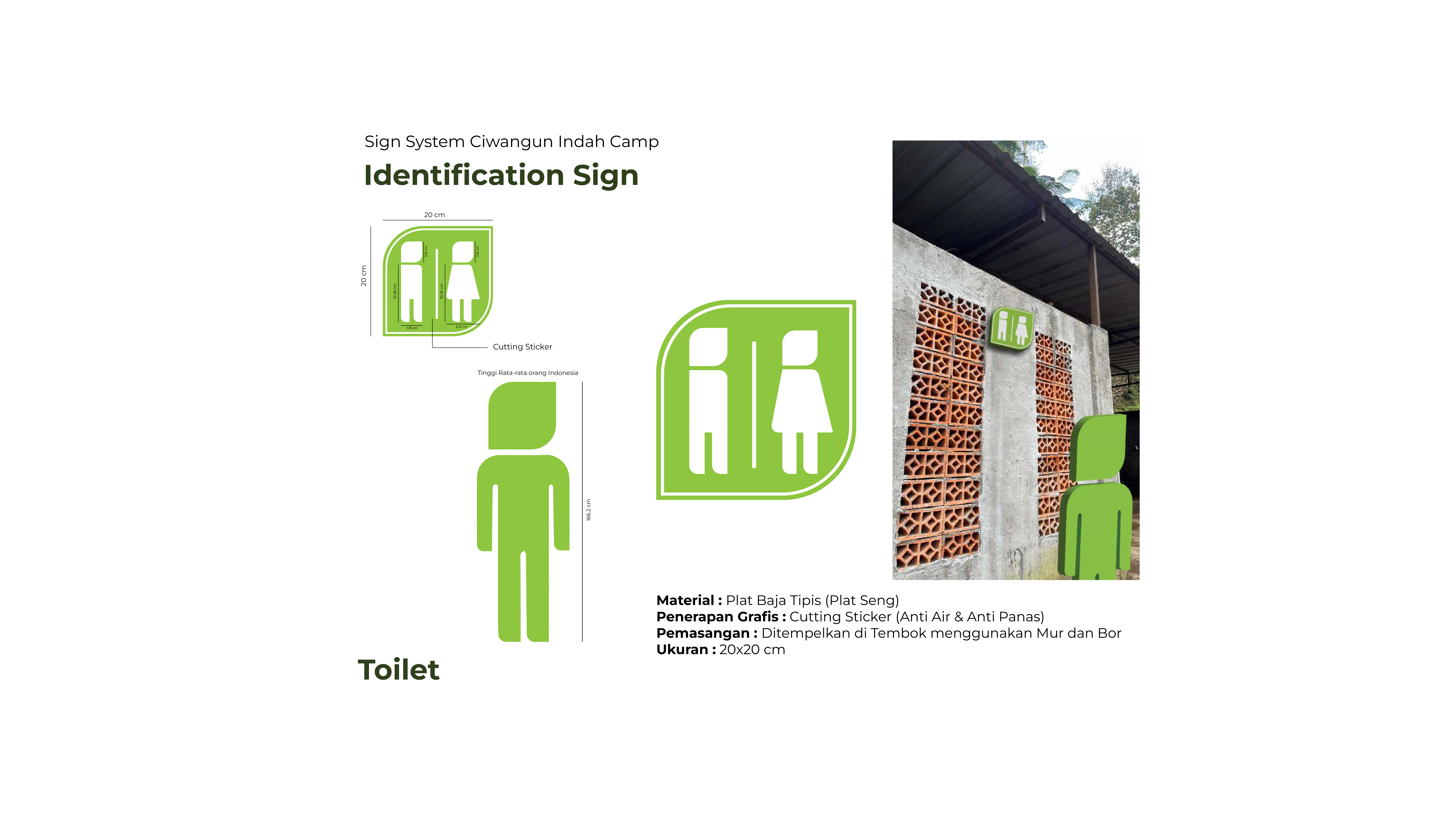 Sign System